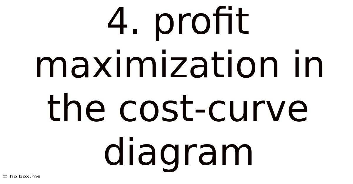 4. Profit Maximization In The Cost-curve Diagram