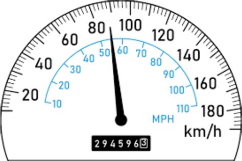 70 Miles Per Hour To Km