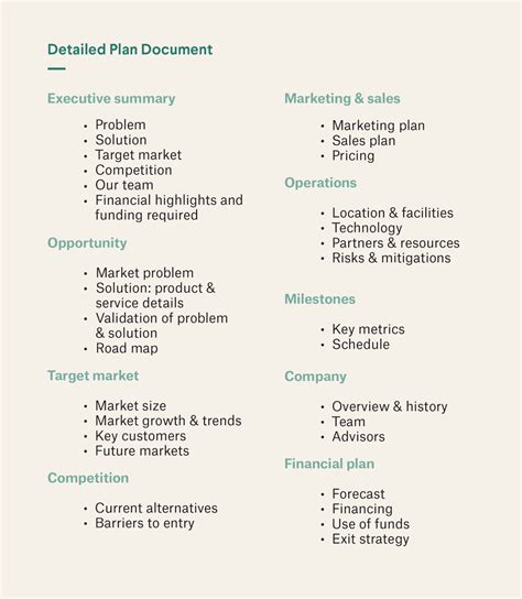 A Business Plan Is A Document That Outlines ______.