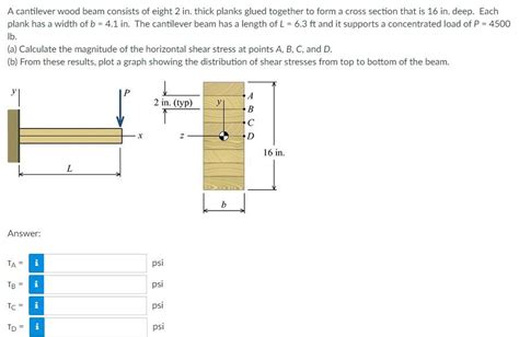 A Cantilever Wood Beam Consits Of Eight 2 In