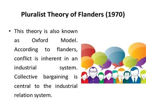 A Flaw In Pluralism Theory Is The Fact That