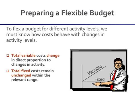 A Flexible Budget May Be Prepared