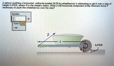 A Person Pushing A Horizontal Uniformly Loaded