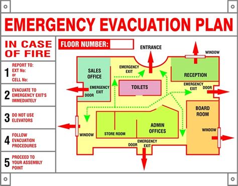 A Planned Evacuation Drill Should Occur