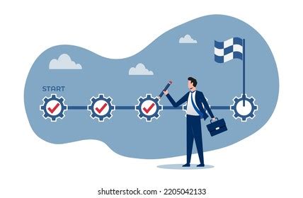 A Project Manager Diligantly Measured Progress Of A Project Chegg