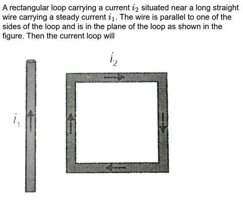 A Rectangular Loop Of Wire With Sides