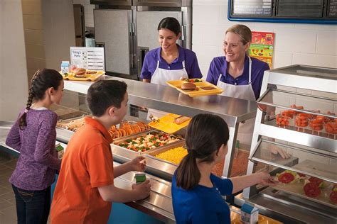 A School Nutritionist Was Interested In How Students