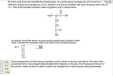 All Amino Acids Have Two Ionizable Functional Groups