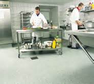 All Flooring In Food Prep Areas Must Be