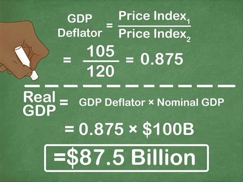 An Increase In Nominal Gdp Will