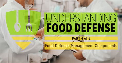 As Part Of An Operations Food Defense Program Management Should