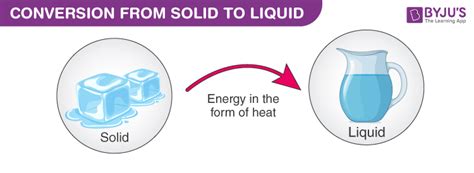 At What Temperature Does Solid Turn To Liquid