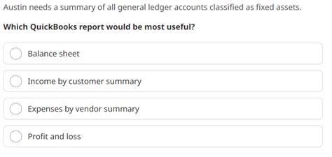 Austin Needs A Summary Of All General Ledger