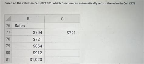 Based On Values In Cells B77