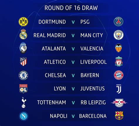 Champions League Round Of 16 Draw Details