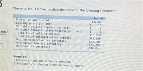 Cherokee Incorporated Is A Merchandiser That Provided The Following Information: