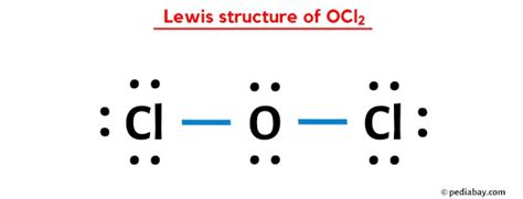 Choose The Best Lewis Structure For Ocl2.