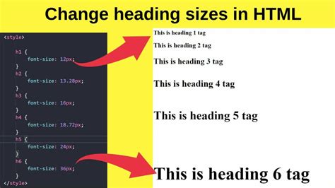 Choose The Correct Html Tag For Largest Heading