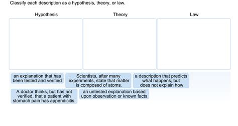 Classify Each Description As A Hypothesis Theory Or Law