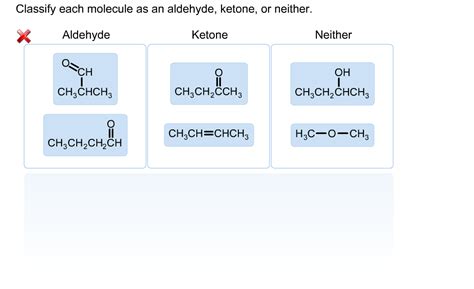 Classify Each Molecule As An Aldehyde Ketone Or Neither