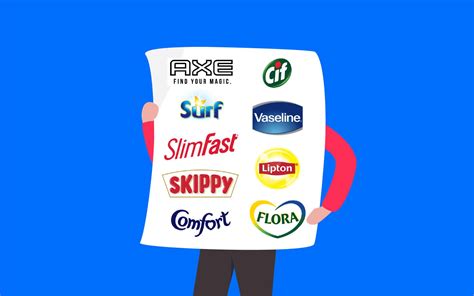 Companies That Make Many Different Products Each Period Use