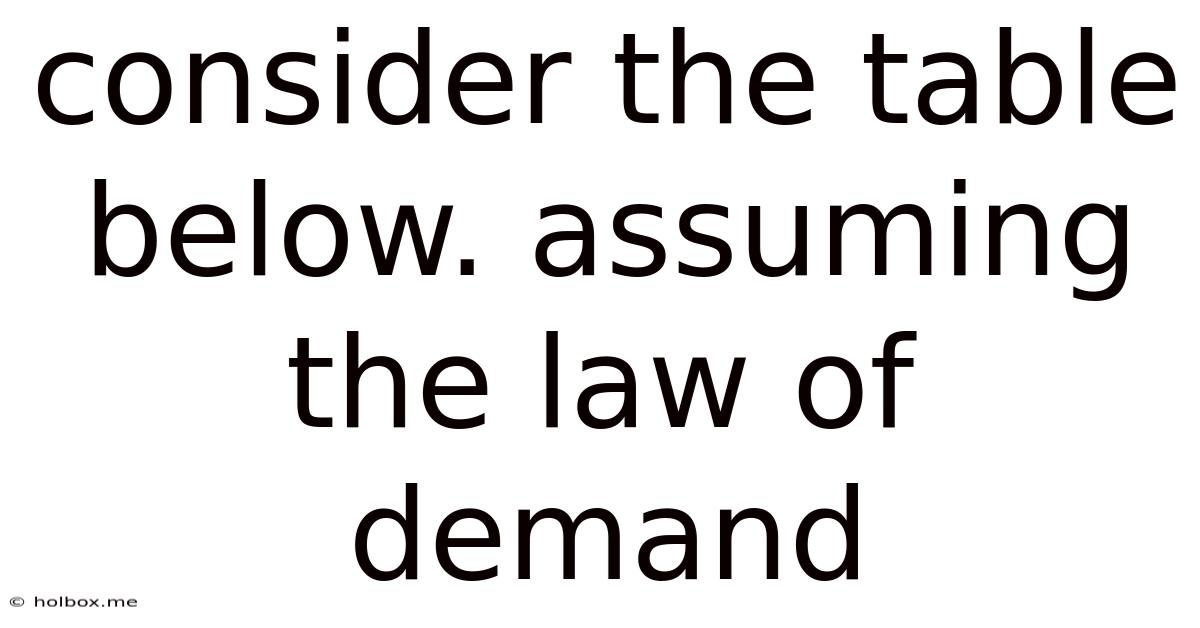 Consider The Table Below. Assuming The Law Of Demand
