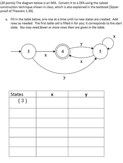 Converting Nfa To Dfa Theorem 1.39