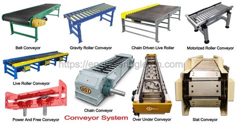 Conveyors Should Be Equipped With Which Of The Following