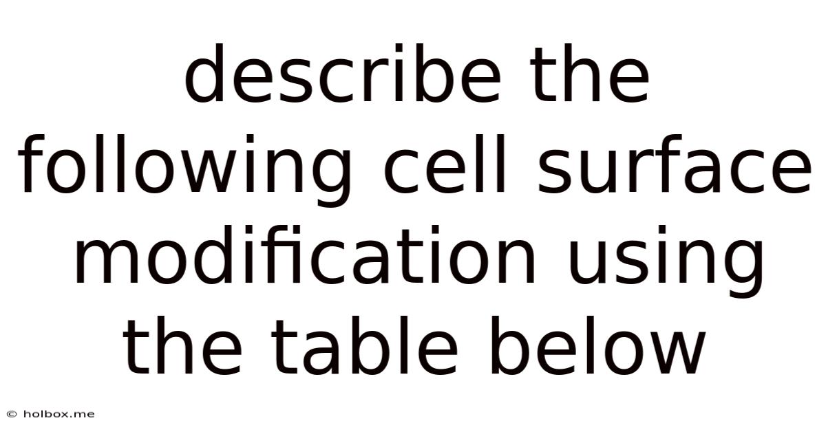 Describe The Following Cell Surface Modification Using The Table Below