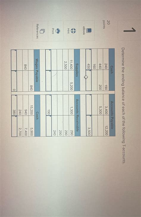 Determine The Ending Balance Of Each Of The Following T-accounts.