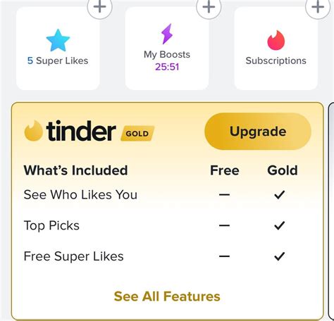 Does Tinder Gold Come With Chegg