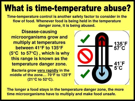 Eating Soup That Has Been Time-temperature Abused Can Result In