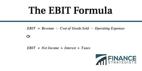 Ebit Is Another Term For Blank______.