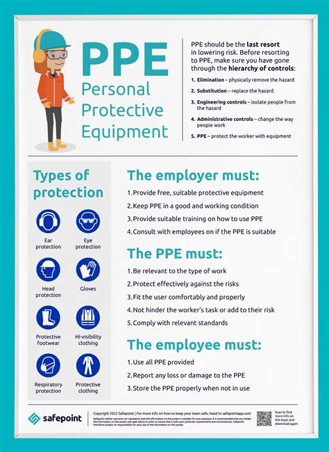 Employers Should Use Data From The When Selecting Appropriate Ppe