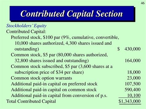 Equity Is Composed Of Contributed Capital And