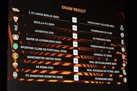 Europa League R16 Draw: Real Sociedad's Fate