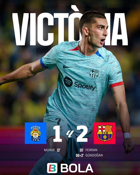 FC Barcelona 2-0 Victory Against Las Palmas