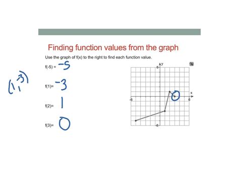 Find As A Function Of If