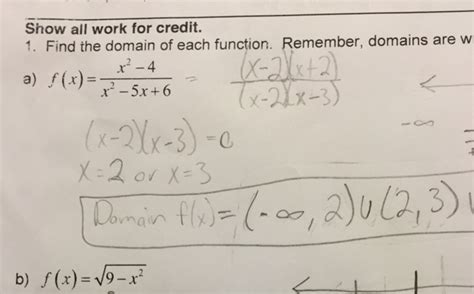 Find The Domain Of The Function Chegg