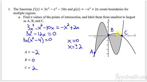 Find The Exact Area Between The Graphs Of And .