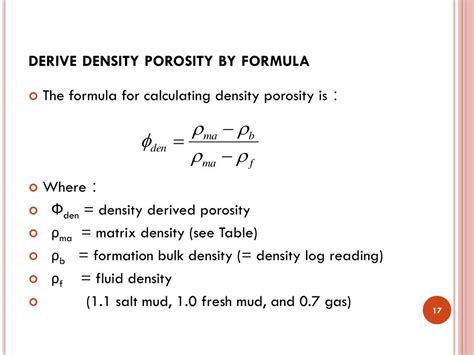 Formula For Loosest And Densest State Porosity