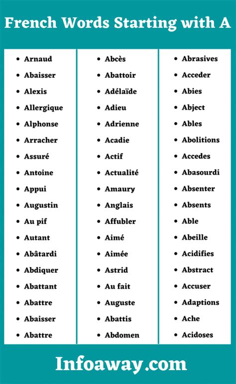 French Words That Begin With A