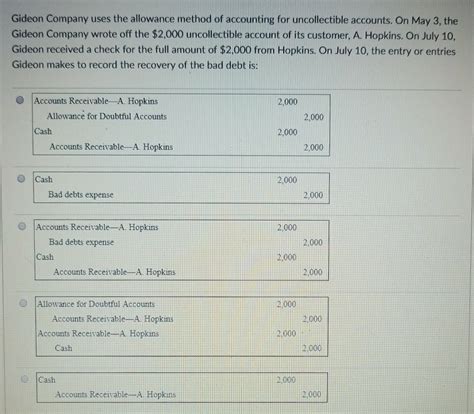 Gideon Company Uses The Allowance Method