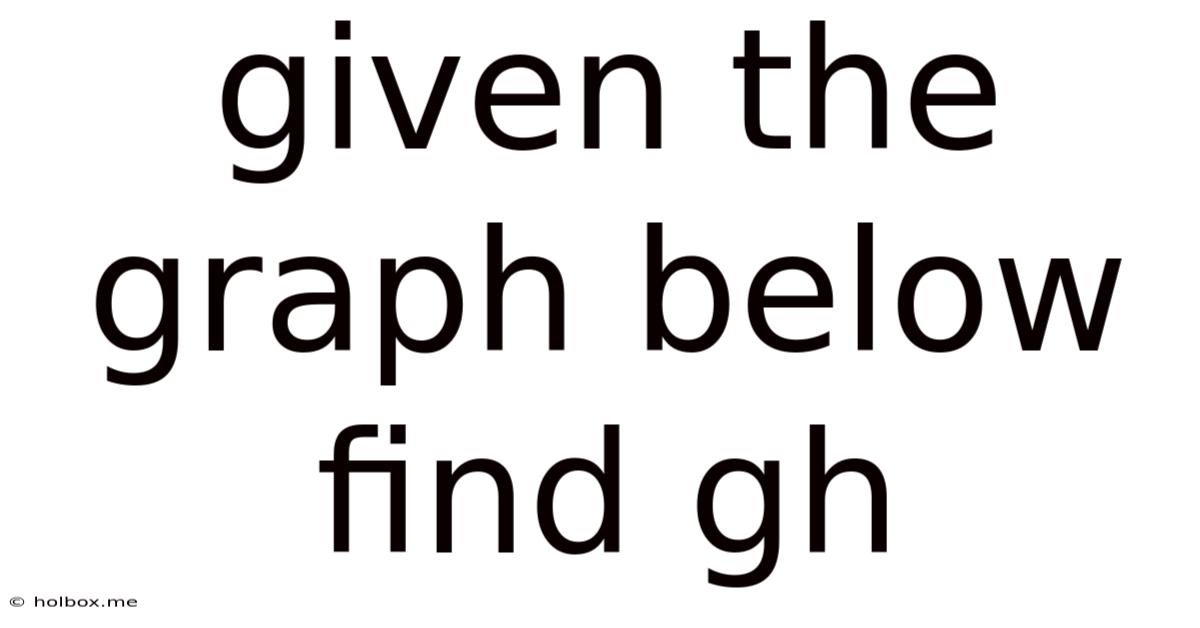Given The Graph Below Find Gh