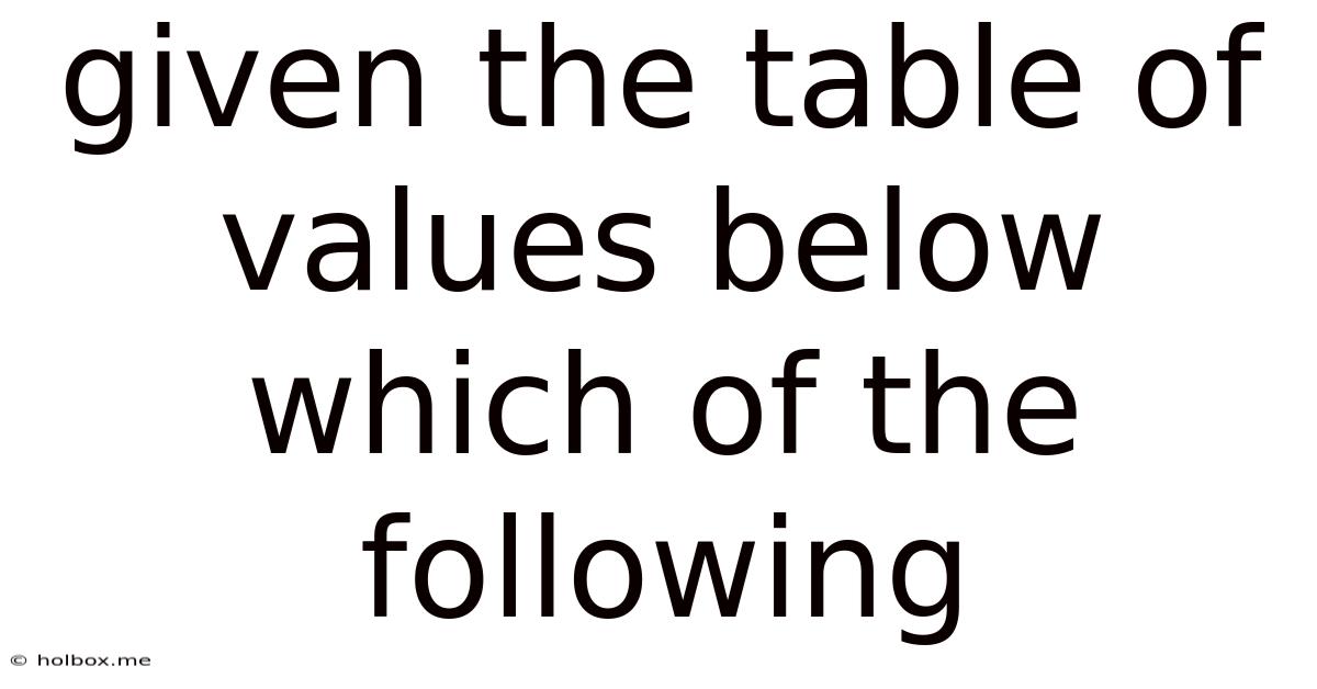 Given The Table Of Values Below Which Of The Following