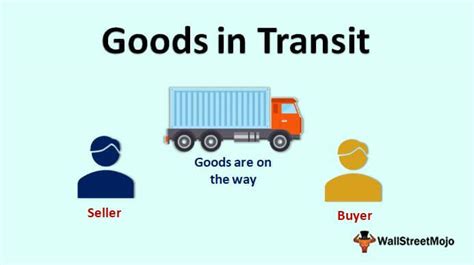 Goods In Transit Are Included In A Purchaser's Inventory: