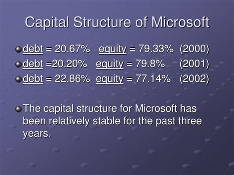 Here Is The Capital Structure Of Microsoft