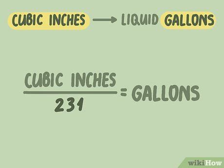 How Many Cubic Inches In A Gallon