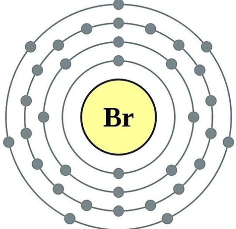 How Many Valence Electrons Does Br Have