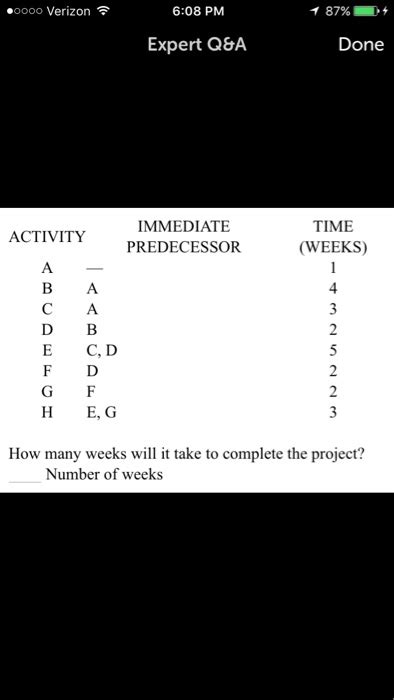 How Many Weeks Will It Take To Complete This Project